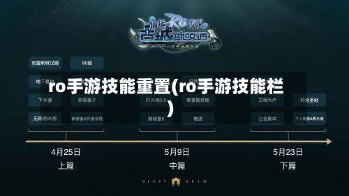 ro手游技能重置(ro手游技能栏)-第2张图片