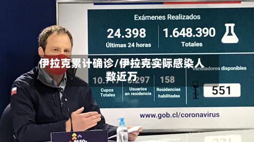 伊拉克累计确诊/伊拉克实际感染人数近万