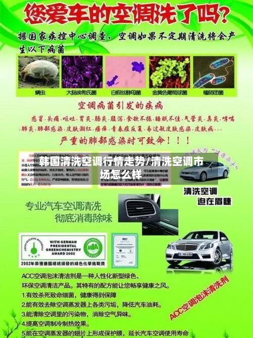 韩国清洗空调行情走势/清洗空调市场怎么样-第3张图片