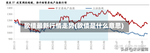 欧债最新行情走势(欧债是什么意思)-第2张图片