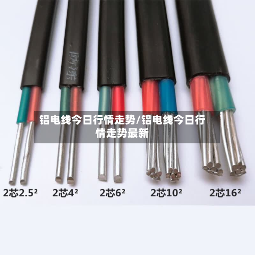 铝电线今日行情走势/铝电线今日行情走势最新-第2张图片