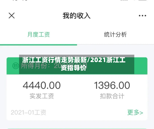 浙江工资行情走势最新/2021浙江工资指导价-第2张图片