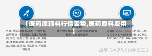 【医药原辅料行情走势,医药原料费用】