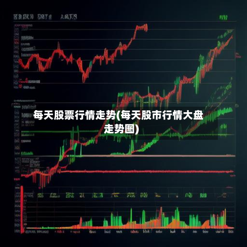 每天股票行情走势(每天股市行情大盘走势图)