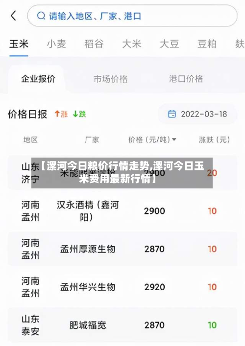 【漯河今日粮价行情走势,漯河今日玉米费用最新行情】-第3张图片