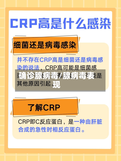 确诊腺病毒/腺病毒表现-第2张图片