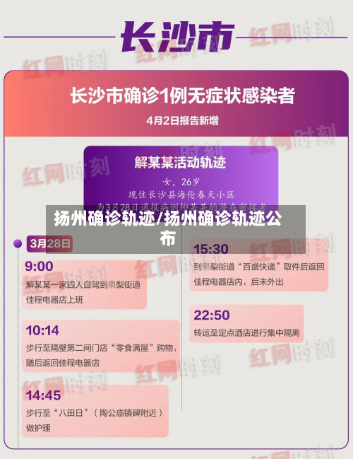 扬州确诊轨迹/扬州确诊轨迹公布-第2张图片