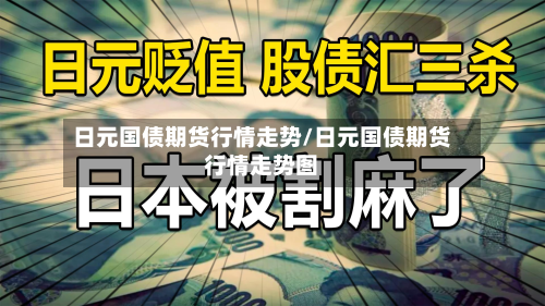 日元国债期货行情走势/日元国债期货行情走势图-第3张图片