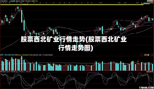 股票西北矿业行情走势(股票西北矿业行情走势图)-第2张图片