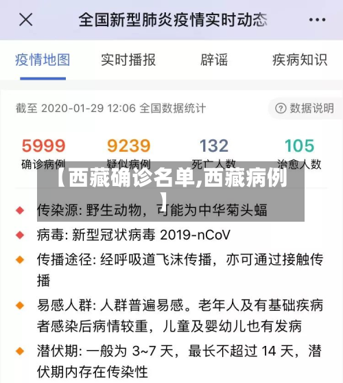 【西藏确诊名单,西藏病例】-第2张图片