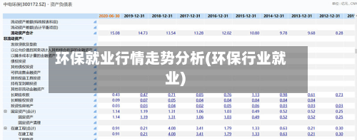 环保就业行情走势分析(环保行业就业)
