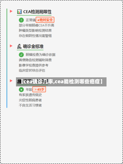 【cea确诊几率,cea能检测哪些癌症】