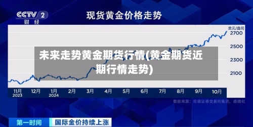 未来走势黄金期货行情(黄金期货近期行情走势)