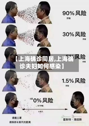 【上海确诊同居,上海确诊夫妇如何感染】