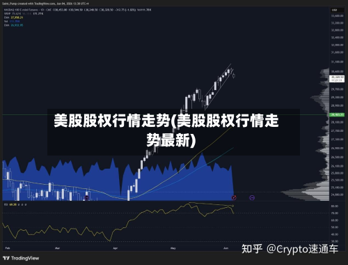 美股股权行情走势(美股股权行情走势最新)-第2张图片