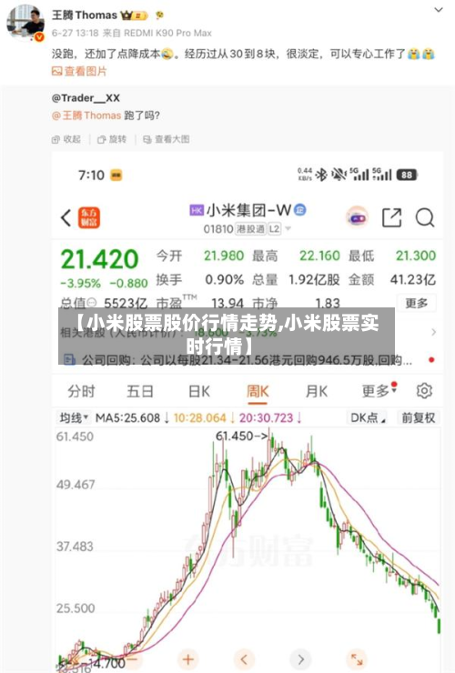 【小米股票股价行情走势,小米股票实时行情】-第2张图片