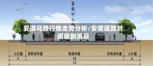 安徽马路行情走势分析/安徽道路封闭最新消息