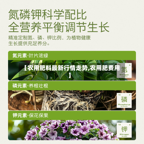 【农用肥料最新行情走势,农用肥费用】