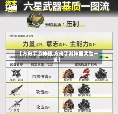 【方舟手游神器,方舟手游神器奖励一览】-第3张图片