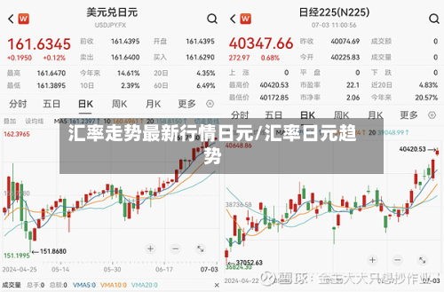 汇率走势最新行情日元/汇率日元趋势-第3张图片
