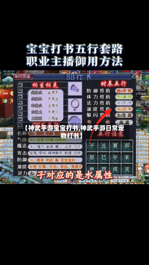 【神武手游宝宝打书,神武手游日常宠物打书】-第3张图片