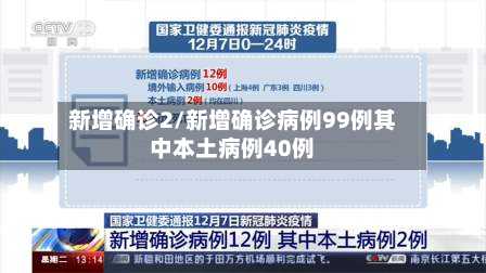 新增确诊2/新增确诊病例99例其中本土病例40例-第2张图片