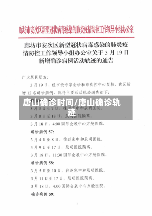 唐山确诊时间/唐山确诊轨迹-第2张图片