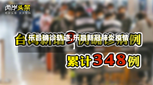 【乐昌确诊轨迹,乐昌新冠肺炎疫情】-第2张图片