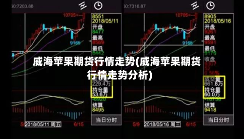 威海苹果期货行情走势(威海苹果期货行情走势分析)-第2张图片