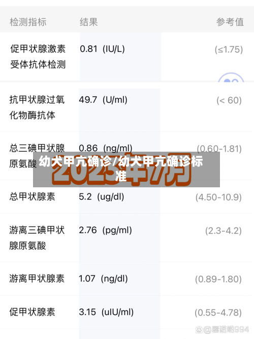 幼犬甲亢确诊/幼犬甲亢确诊标准-第3张图片