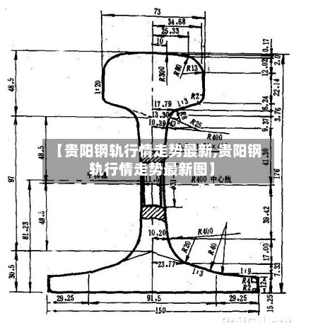 【贵阳钢轨行情走势最新,贵阳钢轨行情走势最新图】-第3张图片
