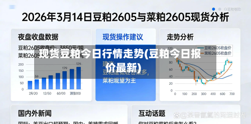 现货豆粕今日行情走势(豆粕今日报价最新)-第3张图片