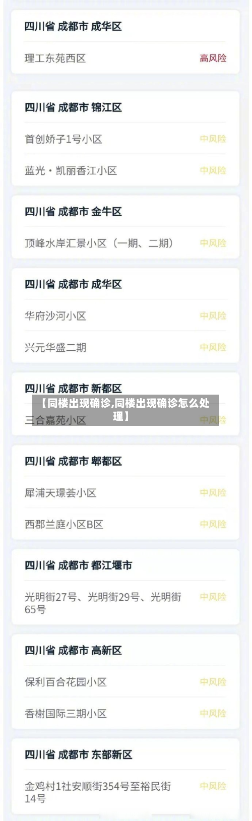 【同楼出现确诊,同楼出现确诊怎么处理】