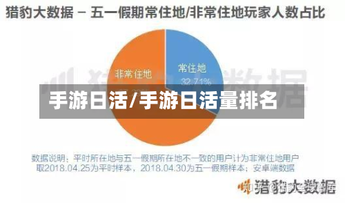 手游日活/手游日活量排名-第2张图片