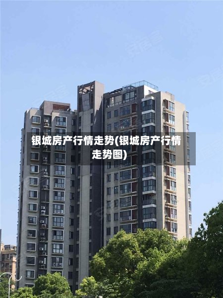 银城房产行情走势(银城房产行情走势图)