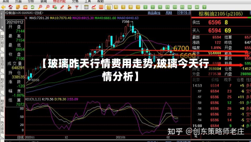 【玻璃昨天行情费用走势,玻璃今天行情分析】