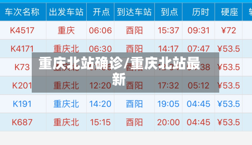 重庆北站确诊/重庆北站最新-第2张图片