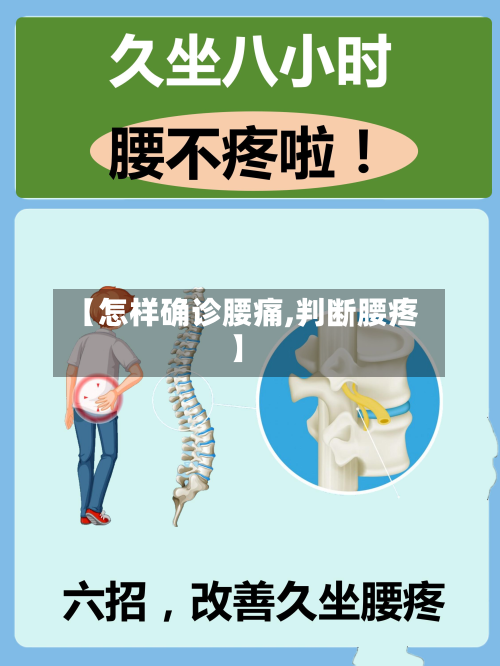 【怎样确诊腰痛,判断腰疼】-第2张图片
