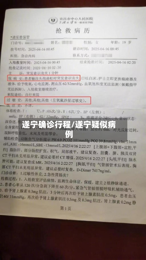 遂宁确诊行程/遂宁疑似病例
