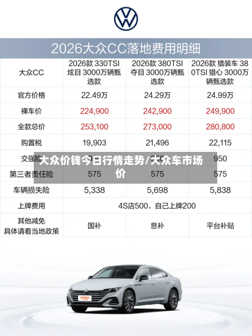 大众价钱今日行情走势/大众车市场价-第2张图片