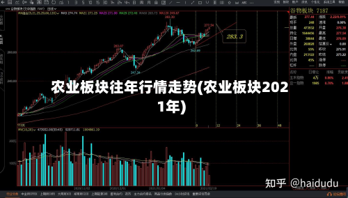 农业板块往年行情走势(农业板块2021年)-第2张图片