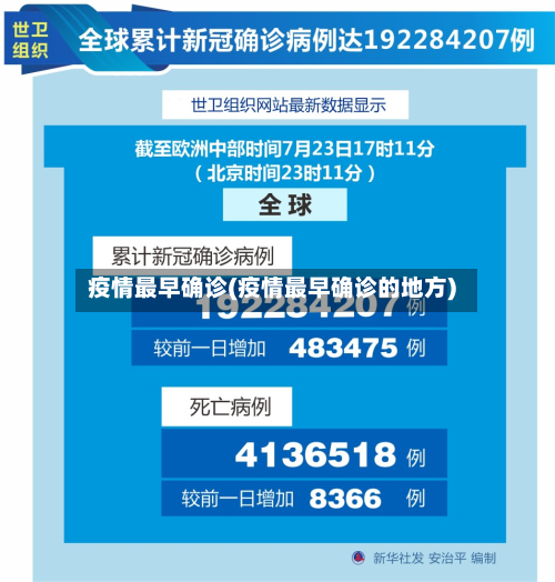 疫情最早确诊(疫情最早确诊的地方)-第2张图片