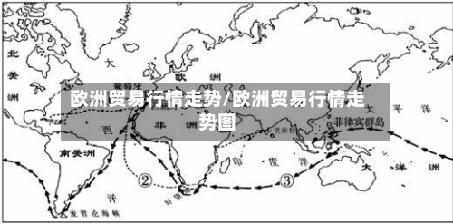 欧洲贸易行情走势/欧洲贸易行情走势图