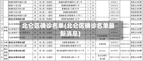 北仑区确诊名单(北仑区确诊名单最新消息)-第2张图片