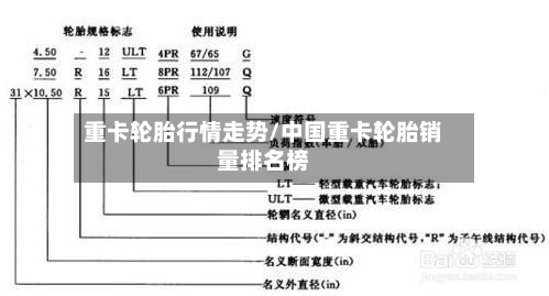 重卡轮胎行情走势/中国重卡轮胎销量排名榜