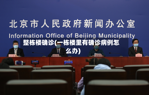 整栋楼确诊(一栋楼里有确诊病例怎么办)-第2张图片