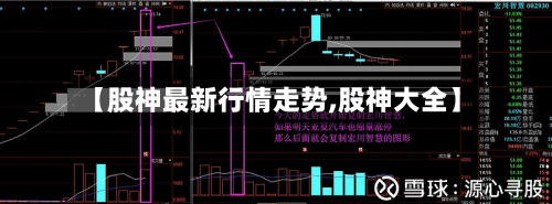 【股神最新行情走势,股神大全】-第2张图片
