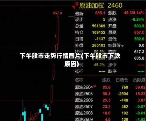 下午股市走势行情图片(下午股市下跌原因)