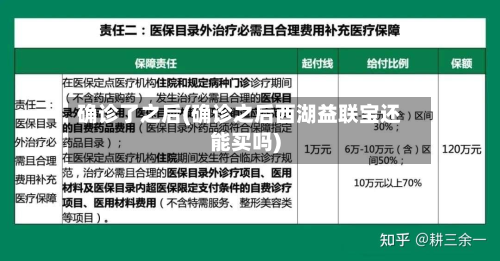 确诊了之后(确诊之后西湖益联宝还能买吗)