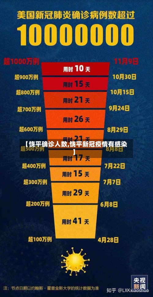 【饶平确诊人数,饶平新冠疫情有感染】-第2张图片